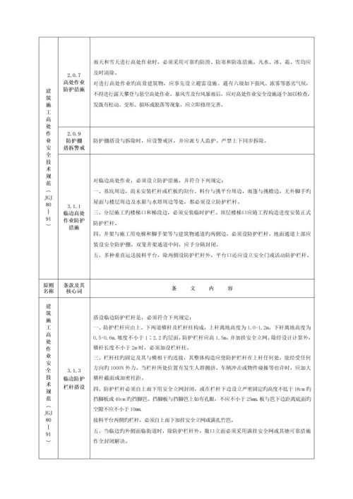 关键工程建设重点标准强制性条文综合施工安全.docx