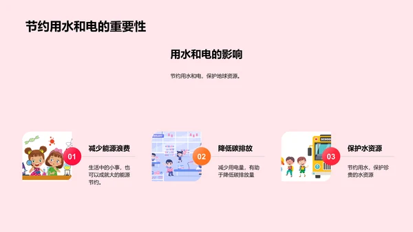 环保行动指引PPT模板