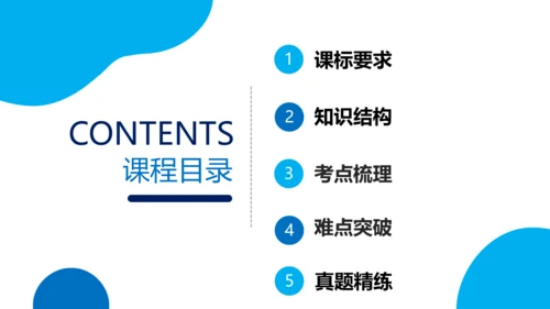 串讲04 天气与气候 2023-2024学年七年级地理上学期期末考点大串讲课件（人教版）(共68张P