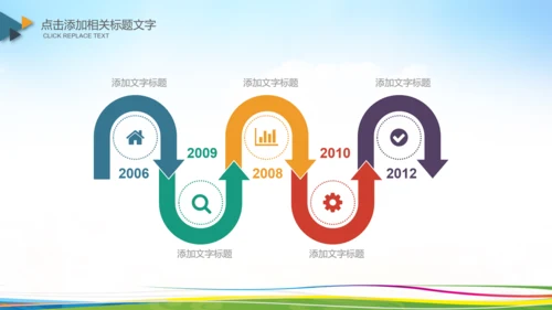 医生医疗护士年终总结工作汇报PPT模板