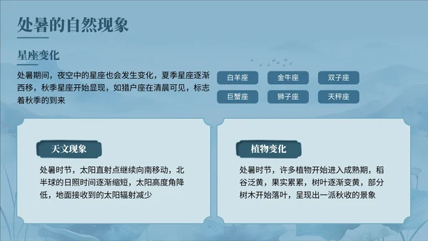 蓝色中国风夏至科普讲座