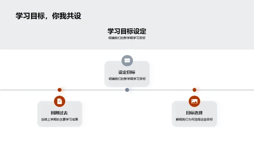 开启新学期之旅