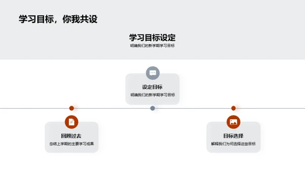 开启新学期之旅