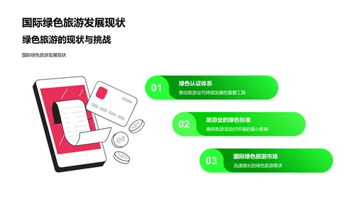 绿色旅游研究报告PPT模板