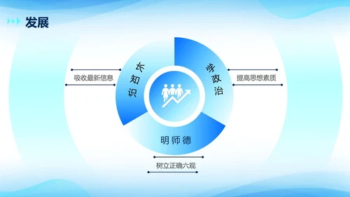 蓝色简约科技风开学工作会议PPT模板