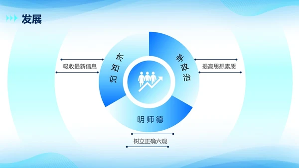 蓝色简约科技风开学工作会议PPT模板