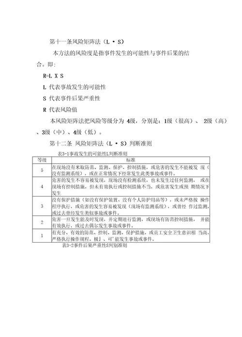 安全生产风险分级管控管理制度