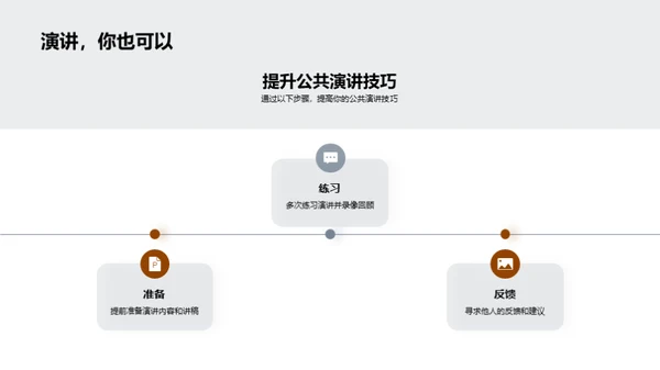 通往成功的答辩之路