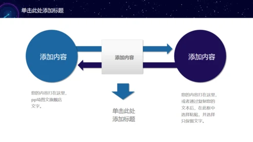 商业计划书通用PPT模板