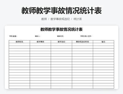 教师教学事故情况统计表