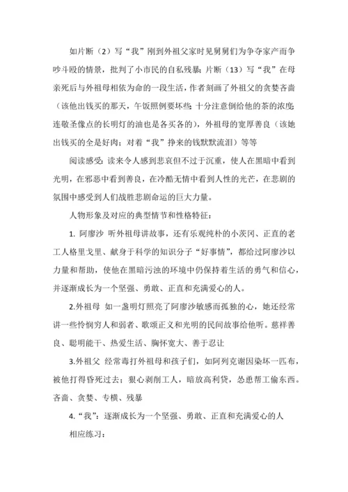中考语文必读名著专项复习.docx