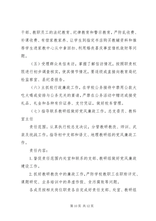 学校党风廉政建设领导小组_1.docx