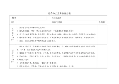 综合办公室绩效考核方案.docx