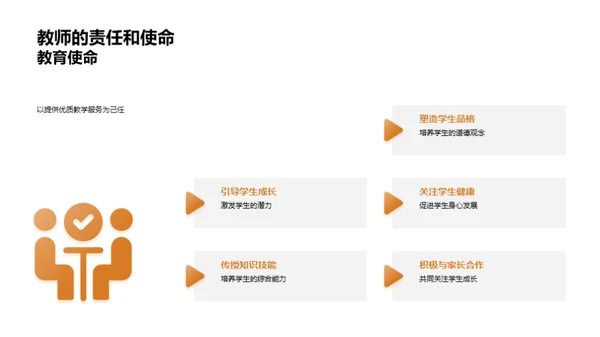 塑造优质课程