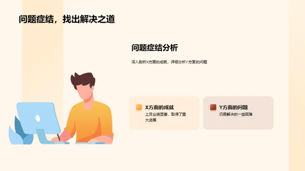 部门绩效深度分析