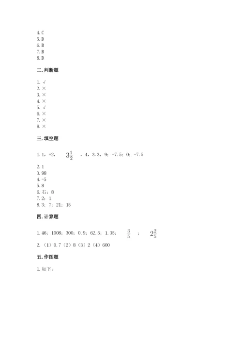 北师大版小学数学六年级下册期末检测试题ab卷.docx