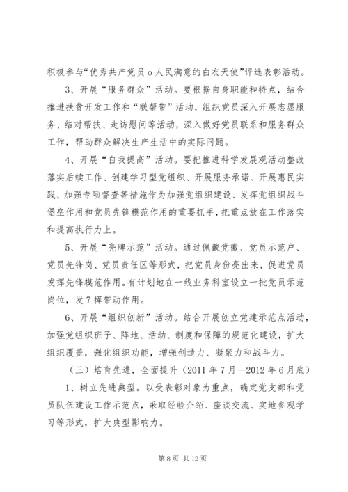 非公有制经济组织党组织和党员深入开展创先争优活动实施方案 (2).docx