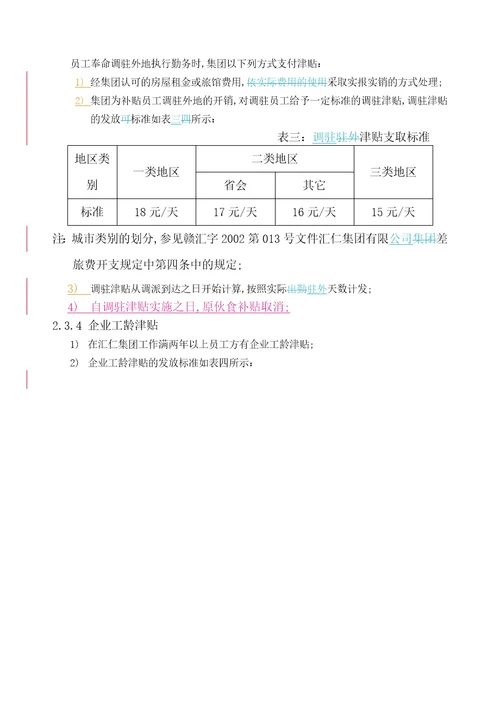 汇仁集团薪酬管理规定