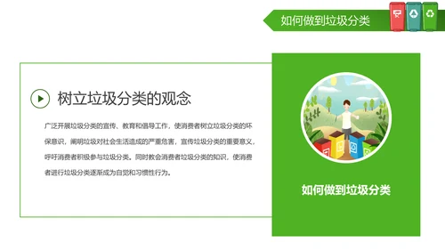 垃圾分类处理环保节能减排再生能源PPT模板