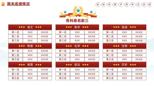 水墨插画风高三期末家长会高考冲刺家长会PPT