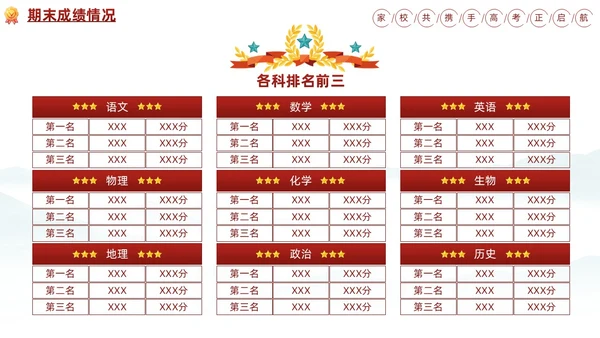 水墨插画风高三期末家长会高考冲刺家长会PPT