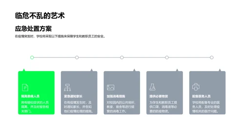 防疫校园行动