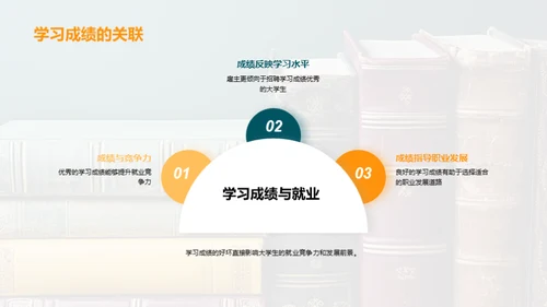 高效学习：方法与技巧