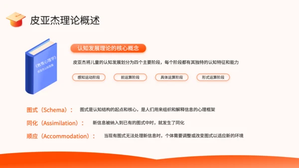 橙色简约风教育心理学PPT模板