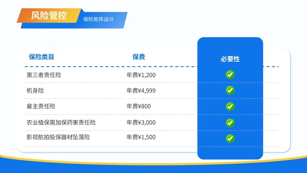 蓝色3D风职业生涯规划无人机