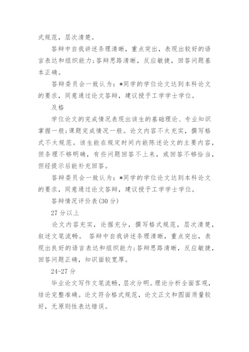 本科毕业论文答辩评语.docx