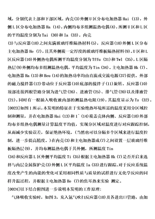 一种气体的化学溶剂吸收与解吸反应热测量装置及测量方法