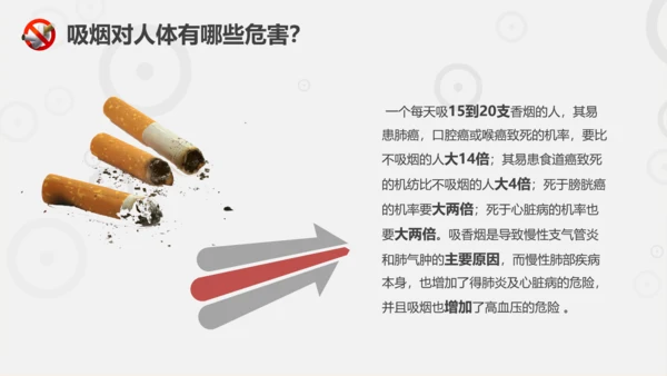 吸烟有害健康世界无烟日主题教育PPT课件