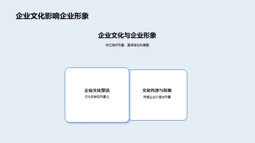 塑造精神家园：企业文化建设