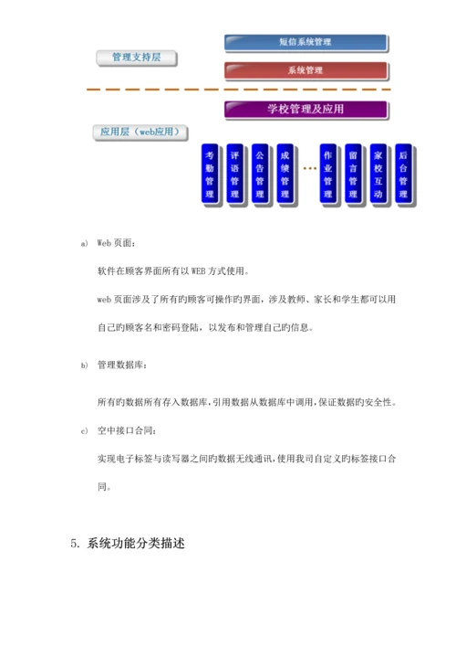 家校通系统解决专题方案.docx