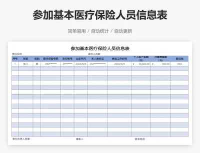 参加基本医疗保险人员信息表