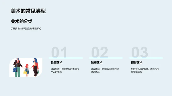 美术在生活中的实践PPT模板