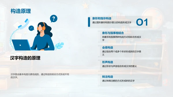 汉字学习实战指南PPT模板