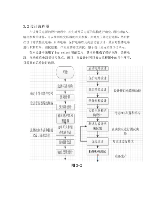 基于TOP-Switch-LED开关电源设计课程设计.docx