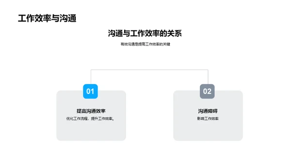 提升沟通 助力团队