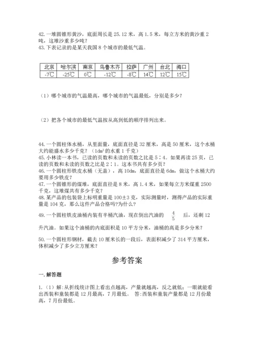 六年级小升初数学解决问题50道【名师系列】.docx
