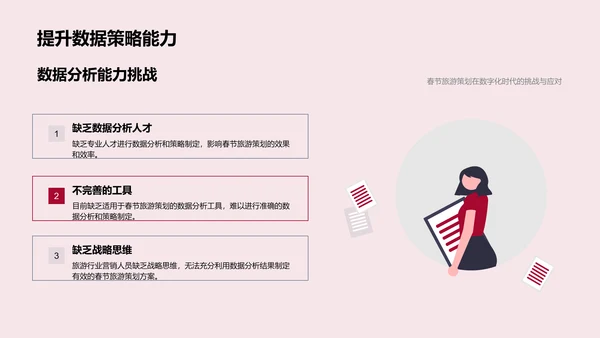 春节旅游数字化营销PPT模板