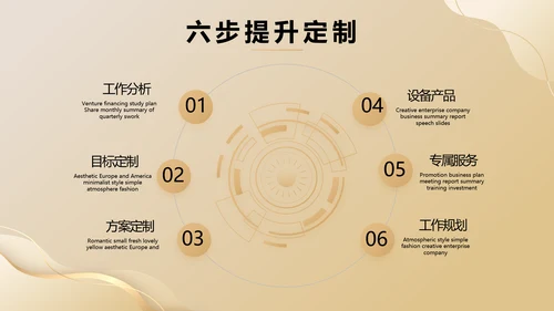 金色项目商业计划书PPT动态模板