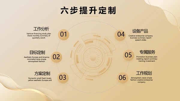 金色项目商业计划书PPT动态模板