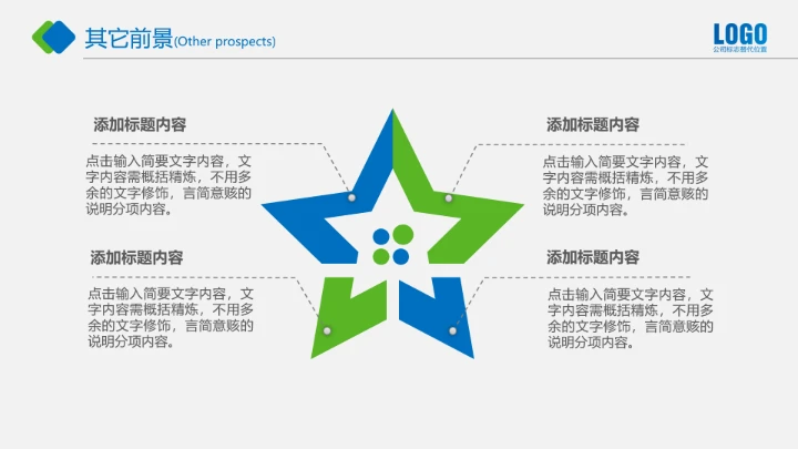 公司介绍公司简介合作企业简介PPT模板
