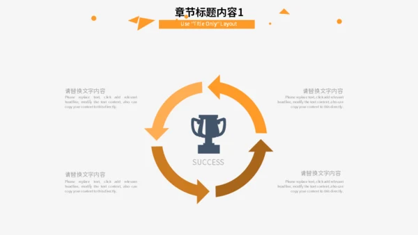 橙黑职业规划书工作总结汇报通用PPT模板