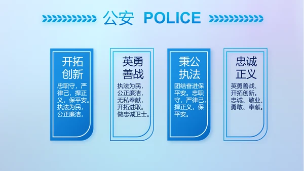 蓝色大气公安警察网络安全动态PPT模板