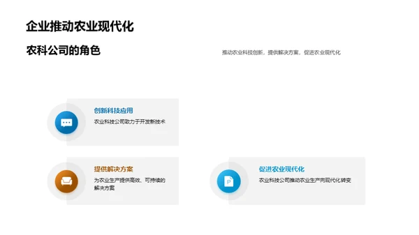 农业科技现代化解析