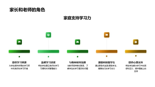 高二学习全攻略