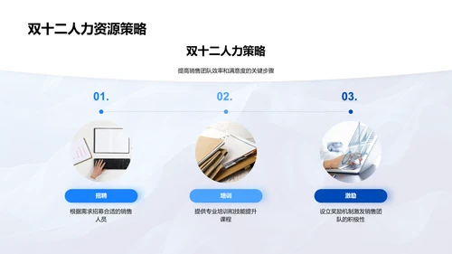 双十二销售策划PPT模板