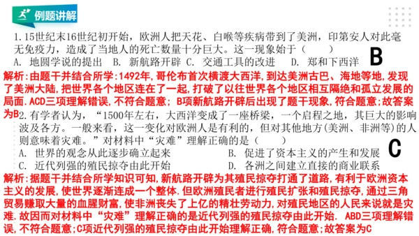 第六单元 资本主义的兴起与资产阶级革命 精品复习课件（40张PPT）